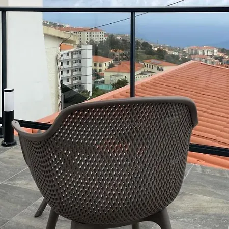 Panoramic Views